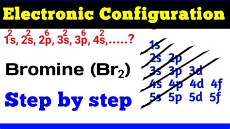 condensed electron configuration of bromine|Bromine electron configuration .